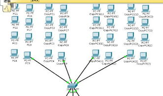 計(jì)算機(jī)網(wǎng)絡(luò)技術(shù)與計(jì)算機(jī)軟硬件技術(shù)開(kāi)發(fā)的融合與演進(jìn)